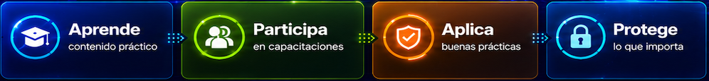 Banner Features